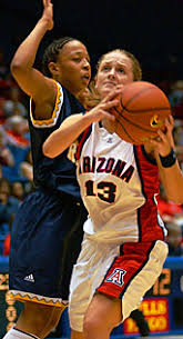 Arizona Daily Wildcat