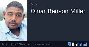 Omar Benson Miller • FlixPatrol