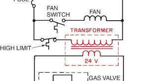 Troubleshoot An Hvac System 24 Volt Problem With Confidence