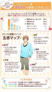 ボード 知識 のピン