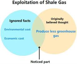 What Are The Advantages And Disadvantages Of Surface Water Intakes? - Quora