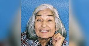 Teresa Benavides's Instagram, Twitter & Facebook