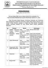 Lowongan cpns kabupaten (pemkab) sarolangun 2021. Rekrutmen Tenaga Tfl Dinas Perumahan Rakyat Kawasan Permukiman Kebersihan Dan Pertamanan Bulan Maret 2020 Rekrutmen Lowongan Kerja Cpns Bumn Bulan Agustus 2021