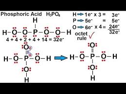 Chemistry Chemical Bonding 25 Of 35 Lewis Structures Phosphoric Acid H3po4 Youtube