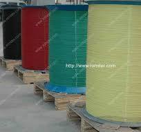 Automatic Steel Wire Nylon Coating Machine for Sale ...