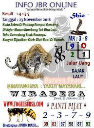 Syair Prediksi Hongkong Jumat 23 November 2018 Togel Hong Kong November
