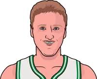 Larry True Shooting Percentage