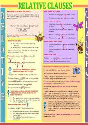 สรุป relative clause ทั้ง 2 แบบ. English Exercises Relative Clauses Defining And Non Defining