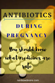 Pin On Pregnancy