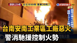Include (or exclude) self posts. å°å—å®‰å—å·¥æ¥­å€å·¥å» æƒ¡ç«è­¦æ¶ˆé¦³æ´æŽ§åˆ¶ç«å‹¢ æ°'è¦–æ–°èž Youtube
