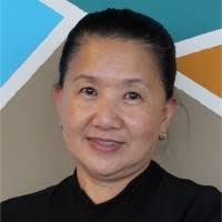 70+ 'Ibanez' profiles