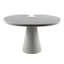 Pin On Desk Or Table