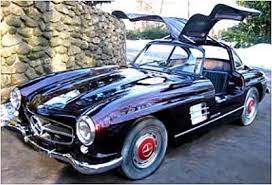 Kit Car List Of Auto Manufacturers In 2020 Kit Cars Car Manufacturers Car