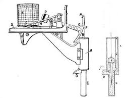 A pluviometer is a rain gauge, an instrument that is used to measure the amount of precipitation in the form of rainfall that has fallen at a given location over a specified period of time. Rain Gauge Wikipedia