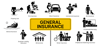 How life insurance works in india. Non Life Insurance Policy Types Features And Benefits