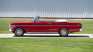 Image result for Roman Red 1962 Nova