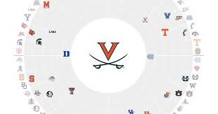 Francis (pa) on the red flash's home court to. March Madness Bloomberg Brackets For A Cause Business Leaders Make Their Picks