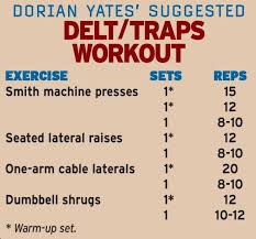 Dorian Yates On Traps Dorian Yates Traps Workout Dorian Yates Workout