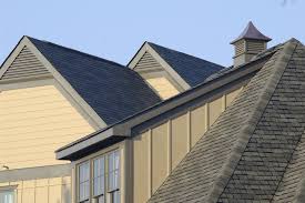 Shingles, wood shakes, slate, concrete, metal, flat roof repair costs. 2021 Roof Replacement Cost New Roofing Price Estimator