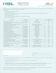 Habib bank limited is a pakistani multinational bank. Fillable Online Schedule Of Bank Charges For Hbl Fax Email Print Pdffiller