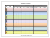 Oct 08, 2020 · weight loss food tracker: Exercise And Weight Loss Charts