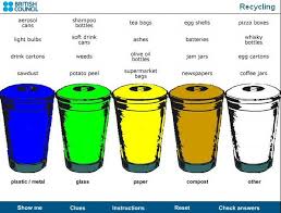Esl Recycling Recycling Teaching Lessons Plans Coffee Jars