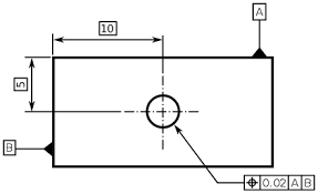 Geometric Dimensioning And Tolerancing Wikiwand