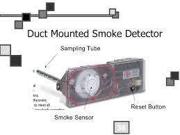 O the two basic requirements: Smoke Damper Presentantion