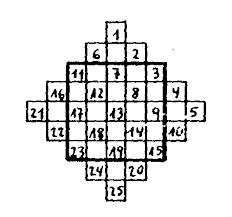 Las matemáticas tienen que ser divertidas. Juegos Matematicos Para Secundaria Y Bachillerato Con Respuestas Mates Y Mates Y Mas Mas 40 Juegos Matematicos Para Trabajar Los Numeros Y Otros Conceptos Logico Matematicos