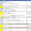 Ie11(internet explorer 11)ブラウザをご利用の場合、 ご視聴時に一部機能がご利用できない場合がございます。 chrome/edge/firefoxなど他ブラウザをお試しいただきますようお願い致します。 Https Encrypted Tbn0 Gstatic Com Images Q Tbn And9gcsrb5tdmhfgjkserkqfsznorfs5nvpmch4qm5chqworwptlo7 S Usqp Cau
