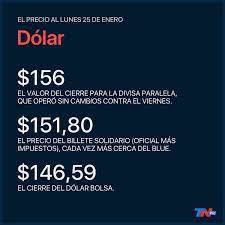 Segui la cotizacion del dólar blue minuto a minuto, conoce el precio del dólar blue en dolarhoy.com. Dolar Hoy A Cuanto Cotizan El Blue Y El Oficial El Lunes 25 De Enero Tn