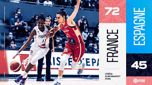 Revivez avec nous le live du match entre anglais et ecossais. France Vs Espagne 24 05 21 I Preparation Euro 2021 I Highlights Youtube