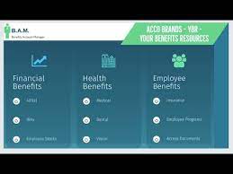The interviewer at charles schwab corporation wants to see that you've conducted ample research on the wealth management industry, and the challenges they face today. Charles Schwab Financial Consultant Jobs Jobs Ecityworks