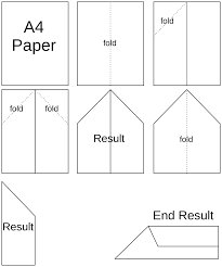 Projek ini berfungsi paling baik dengan kotak kertas origami ringan 6 inci. Kapal Terbang Kertas Wikipedia Bahasa Indonesia Ensiklopedia Bebas