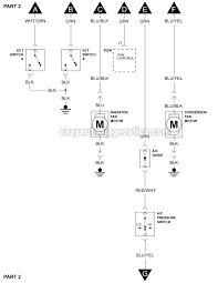 95 honda accord fuse box ford fuse box diagram honda … read more 1994 1997 2 2l Honda Accord Radiator Cooling Fan Wiring Diagram