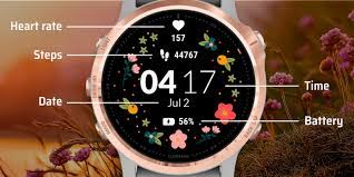 Spring Flower Garden Garmin Connect Iq