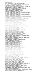 Lompat tinggi atas, atas, segitiga, segitiga, atas, atas. Paswor Gta