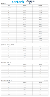 22 Interpretive Shoes Measures Chart