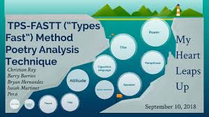 One must remember to put a cover sheet on all tps reports as per the latest memo. The Tps Fastt Types Fast Method Poetry Analysis Technique By Chris Ray