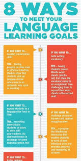 Learnitalianforfree Foreign Language Learning Spanish Language Learning Learning Languages Tips