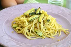 Carbonara Con Zucchine Ricetta Ricette Pasti Vegani Zucchine
