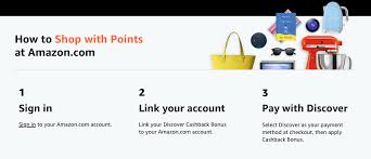 How to avoid late credit card payments. Amazon Com Shop With Points Discover Everything Else