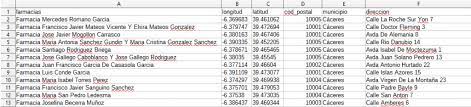Check spelling or type a new query. Geocodificar Direcciones Con Google My Maps Mappinggis