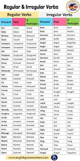 100 Examples Of Regular And Irregular Verbs In English Table Of Contents 100 Examples Of Regular Ver In 2020 English Verbs Learn English Words English Vocabulary Words