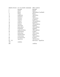 Maybe you would like to learn more about one of these? Number Of Zeros Linguistics Lexical Semantics