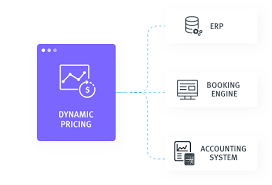 There are five modules, e ach broken into short segments, enabling you to click through, section by section, at a time that is convenient to you. Kantox Currency Management Automation