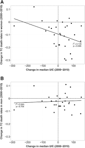 The thyroid gland produces thyroxine hormones, both excess and deficiency of which have different symptoms. Iodine Intake As A Risk Factor For Thyroid Cancer A Comprehensive Review Of Animal And Human Studies Thyroid Research Full Text