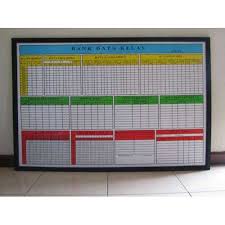 Check spelling or type a new query. Papan Data Sekolah Untuk Tk Sd Smp Sma Cv Yafira Razaqie Bandung Jawa Barat Indonetwork