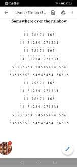 Pin By Rathsarin Worasinbawornchat On Kalimba Note Piano Notes Songs Piano Songs Piano Music With Letters