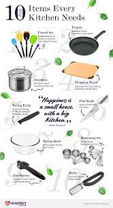 These are the tools you'll use in your kitchen every day. The Most Popular Kitchen Items In 2020 Kitchen Essentials List Gadgets Kitchen Cooking Essential Kitchen Tools